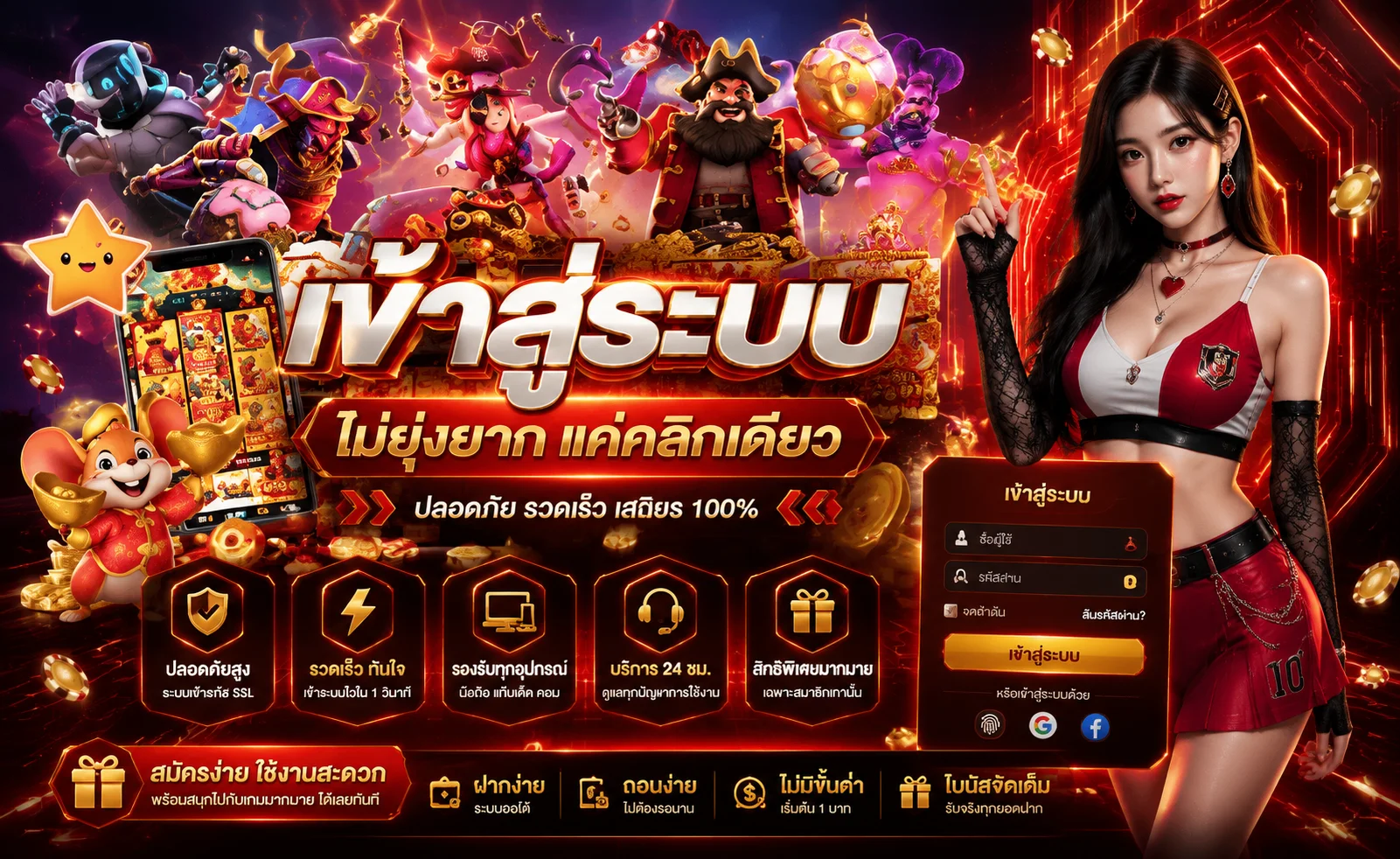 หน้า MIAMICLUB login เข้าสู่ระบบและสมัครสมาชิกใหม่ผ่านเบอร์โทร