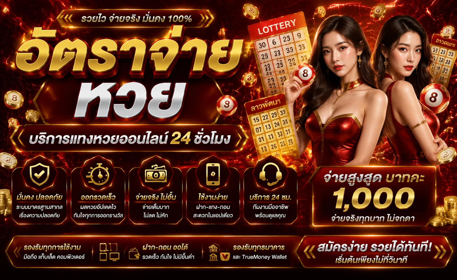 หวยออนไลน์ MIAMICLUB จ่ายบาทละ 900 หวยรัฐบาล หวยยี่กี หวยลาว